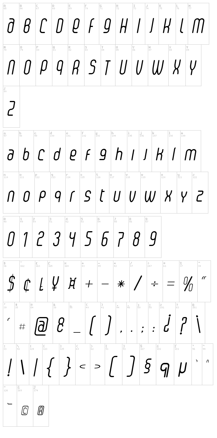 Senzi font map